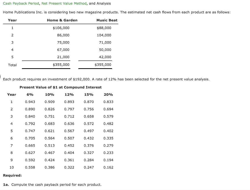 wire cash advance