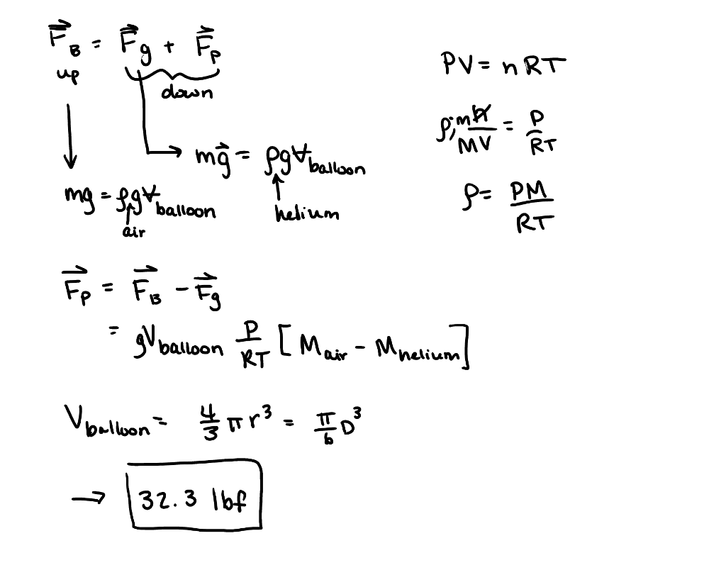 . A helium balloon is at the same pressure and