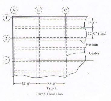 Solved A Floor System Is To Consist Of Beams, Girders, And A | Chegg.com