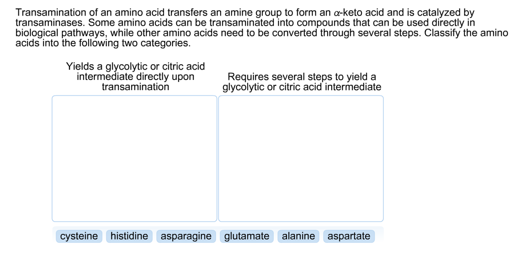 Solved Transamination of an amino acid transfers an amine