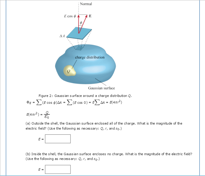 Solved A Positive Charge Q Is Spread Uniformly Over A Thin | Chegg.com