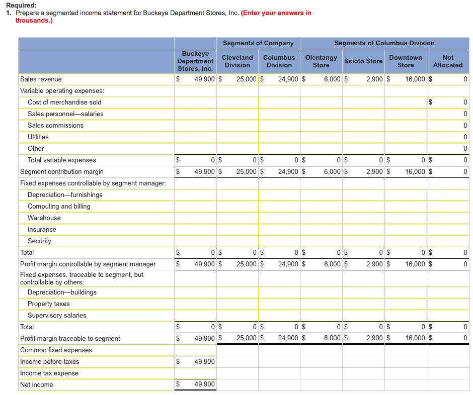 Solved Buckeye Department Stores, Inc., operates a chain of | Chegg.com