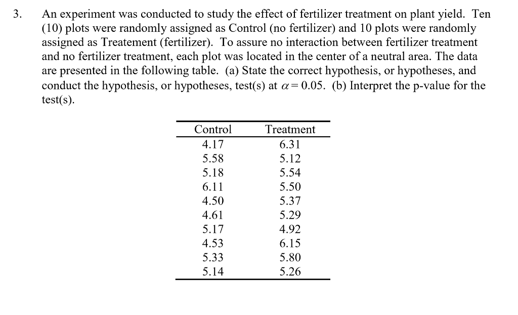 Solved An experiment was conducted to study the effect of | Chegg.com
