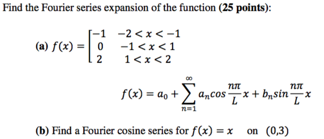 Solved Find the Fourier series expansion of the function (25 | Chegg.com