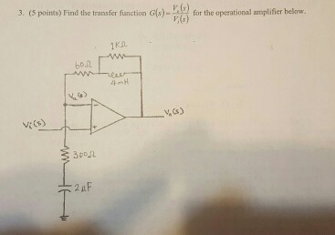 Solved Find the transfer function G(s) for the operational | Chegg.com