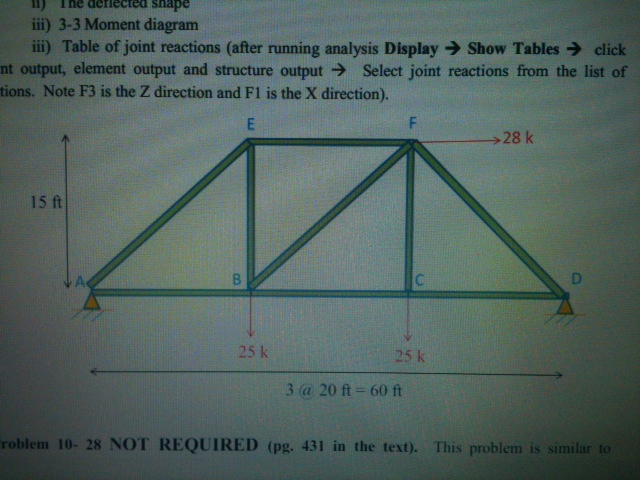 Solved Problem 1: For The Truss Shown Below (A And D Are | Chegg.com