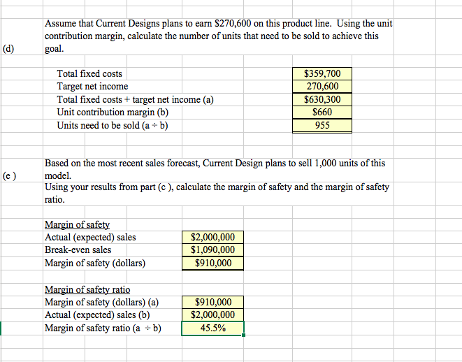 22+ Variable Cost Calculator LesleyMehek