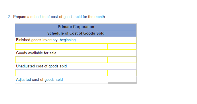 Solved Primare Corporation has provided the following data | Chegg.com