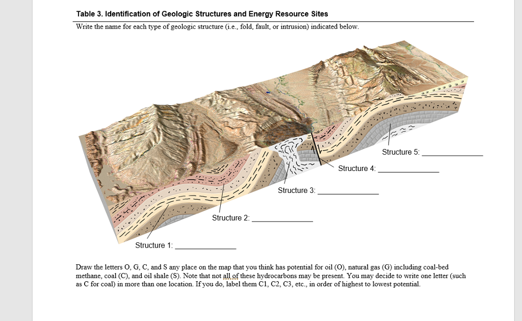 Solved Table 3. Identification Of Geologic Structures And | Chegg.com