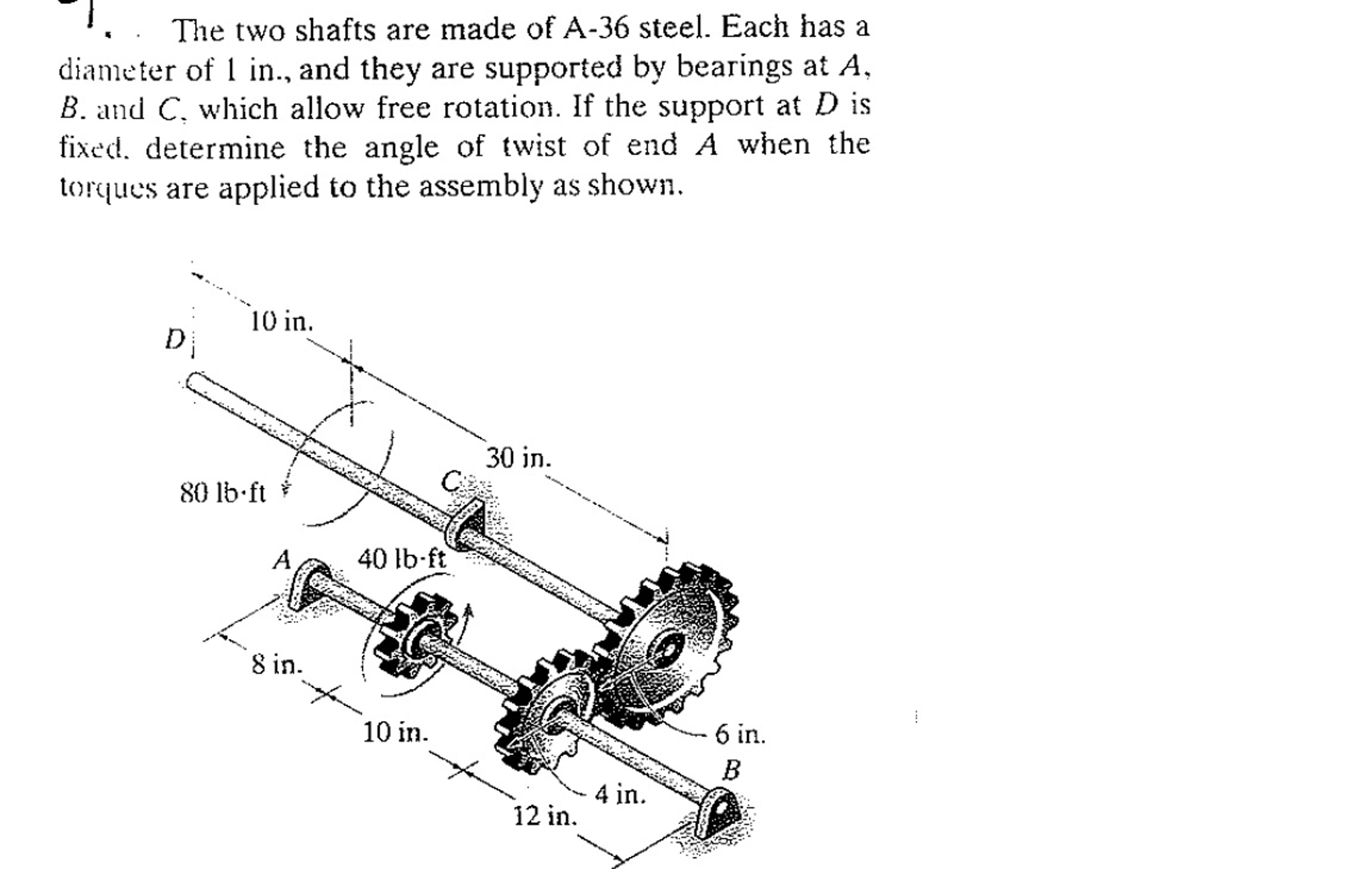 The two shafts are made of A36 steel. Each has a