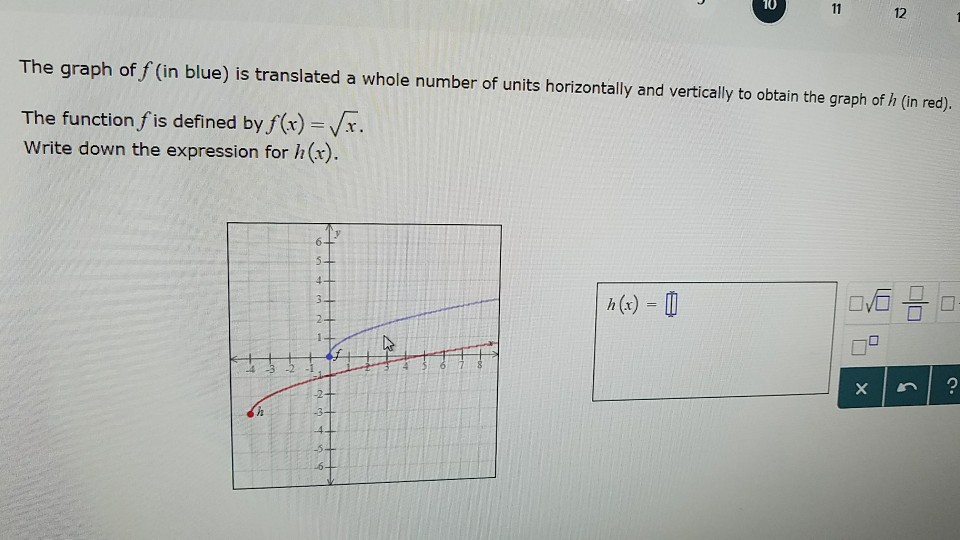 Solved The graph of f (in blue) is translated a whole number | Chegg.com