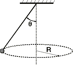 Solved A mass of 8.10 kg is suspended from a 1.61 m long | Chegg.com