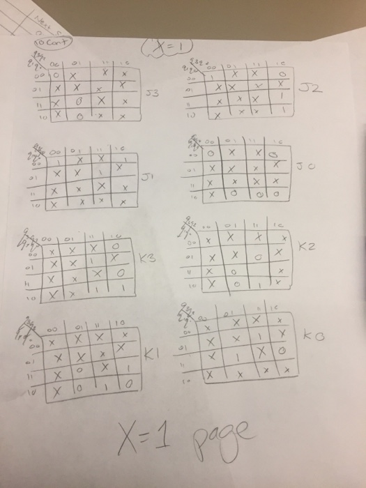 Solved The above pictures show 5 variable K-maps for | Chegg.com