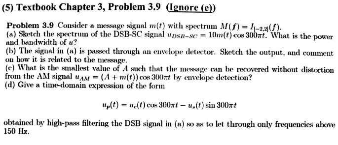 Solved Consider a message signal m (t) with spectrum M(f) = | Chegg.com