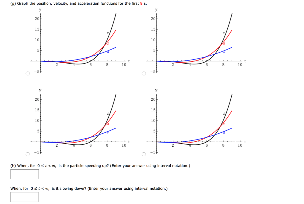 Solved A particle moves according to a law of motion s =