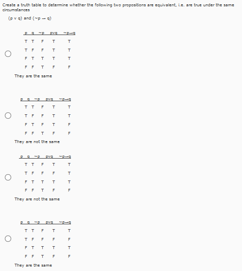 Solved Create a truth table to determine whether the | Chegg.com