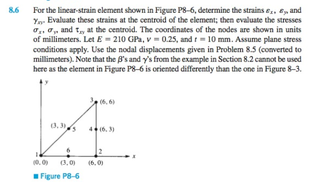 Solved 8.6 For the linear-strain element shown in Figure | Chegg.com