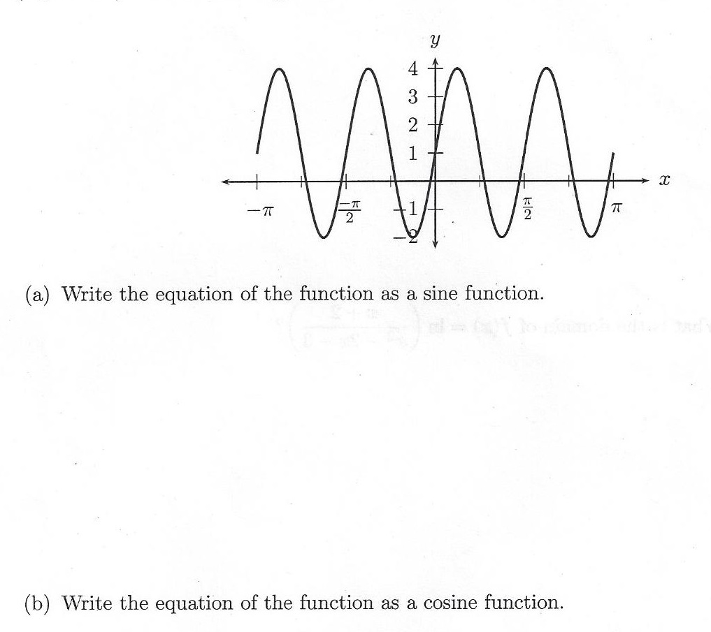 solved-write-equation-of-sin-and-cos-from-looking-at-graph-chegg