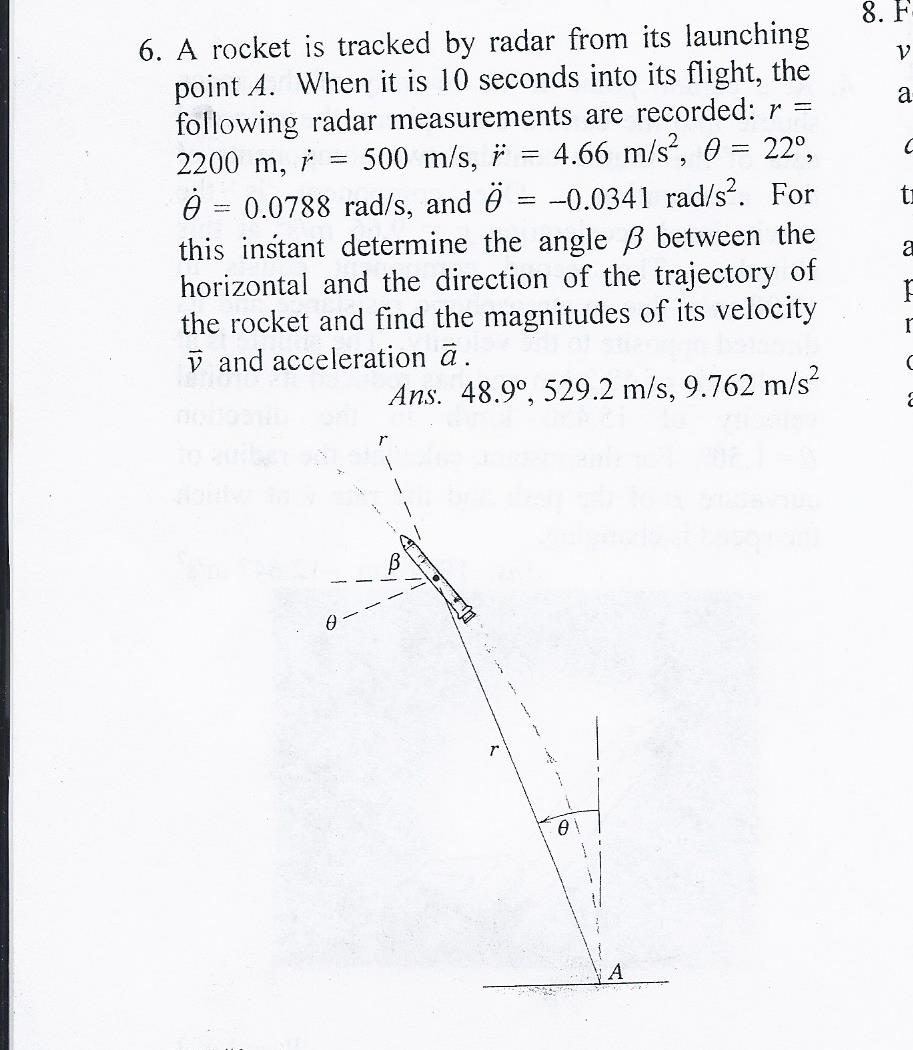 Solved A rocket is tracked by radar from its launching point