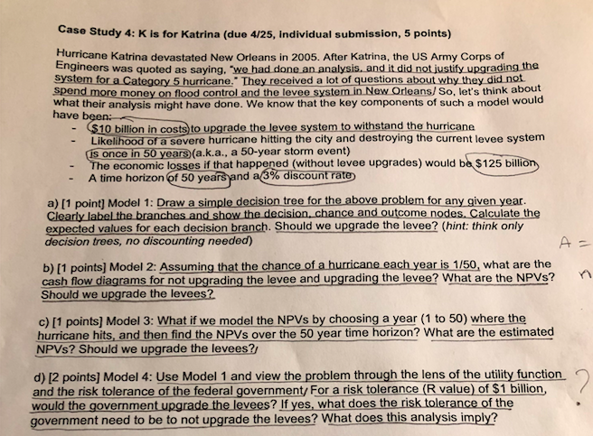 hurricane katrina case study summary