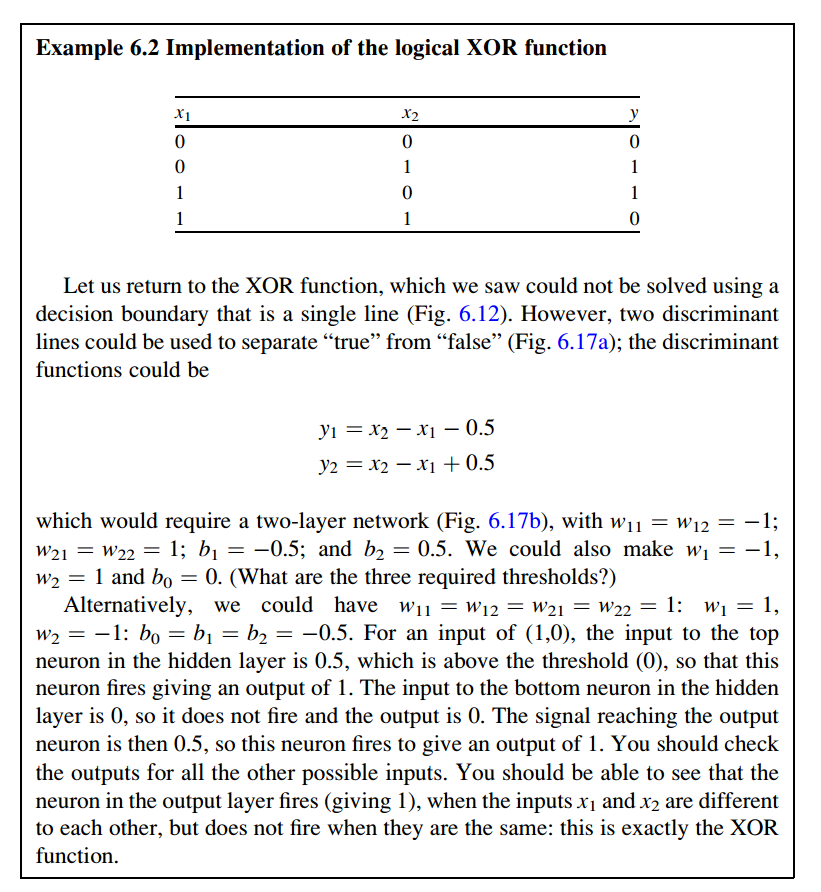 Solved 6.5 Computer Science - Pattern Recognition THIS is | Chegg.com