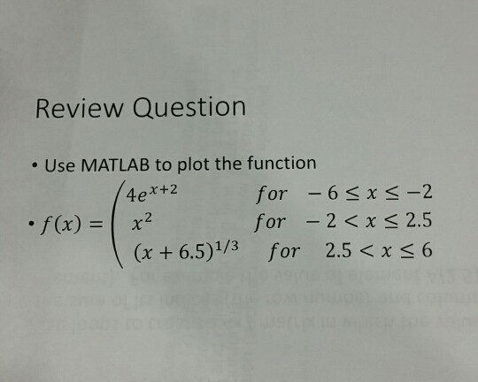 Solved Review Question Use MATLAB To Plot The Function | Chegg.com