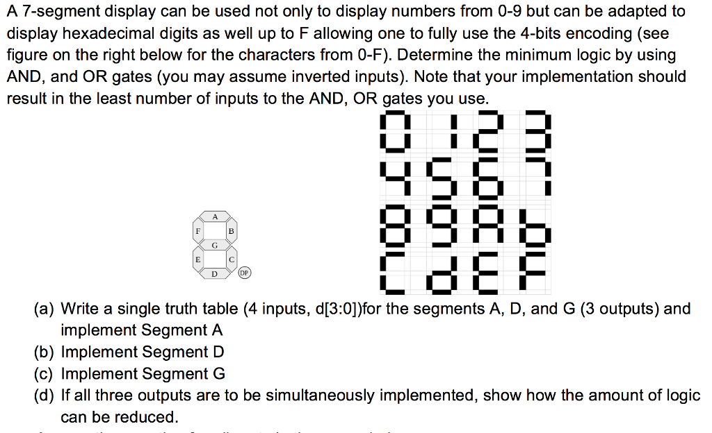 Solved A 7-segment display can be used not only to display | Chegg.com