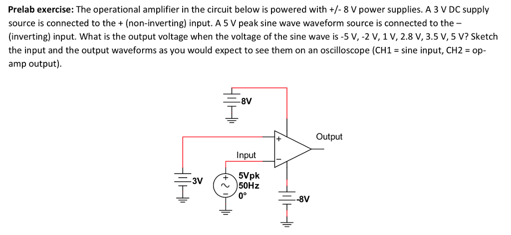 Solved Prelab exercise: The operational amplifier in the | Chegg.com