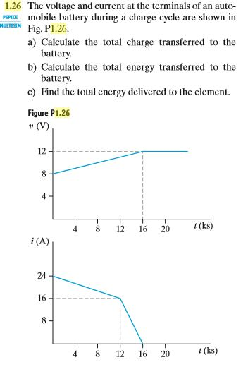 Solved 1.26 The voltage and current at the terminals of an | Chegg.com