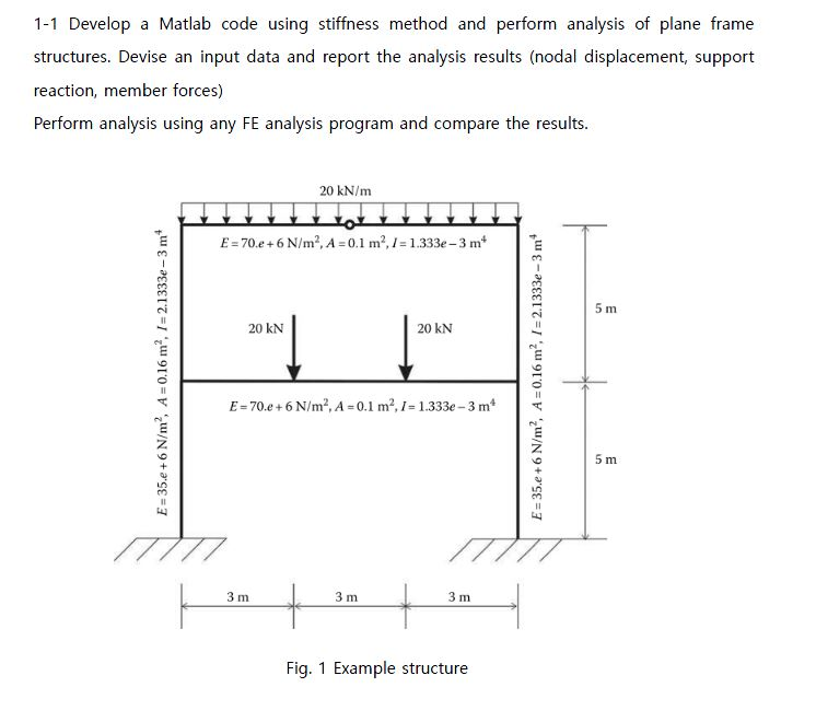 stiffness method of structural analysis examples
