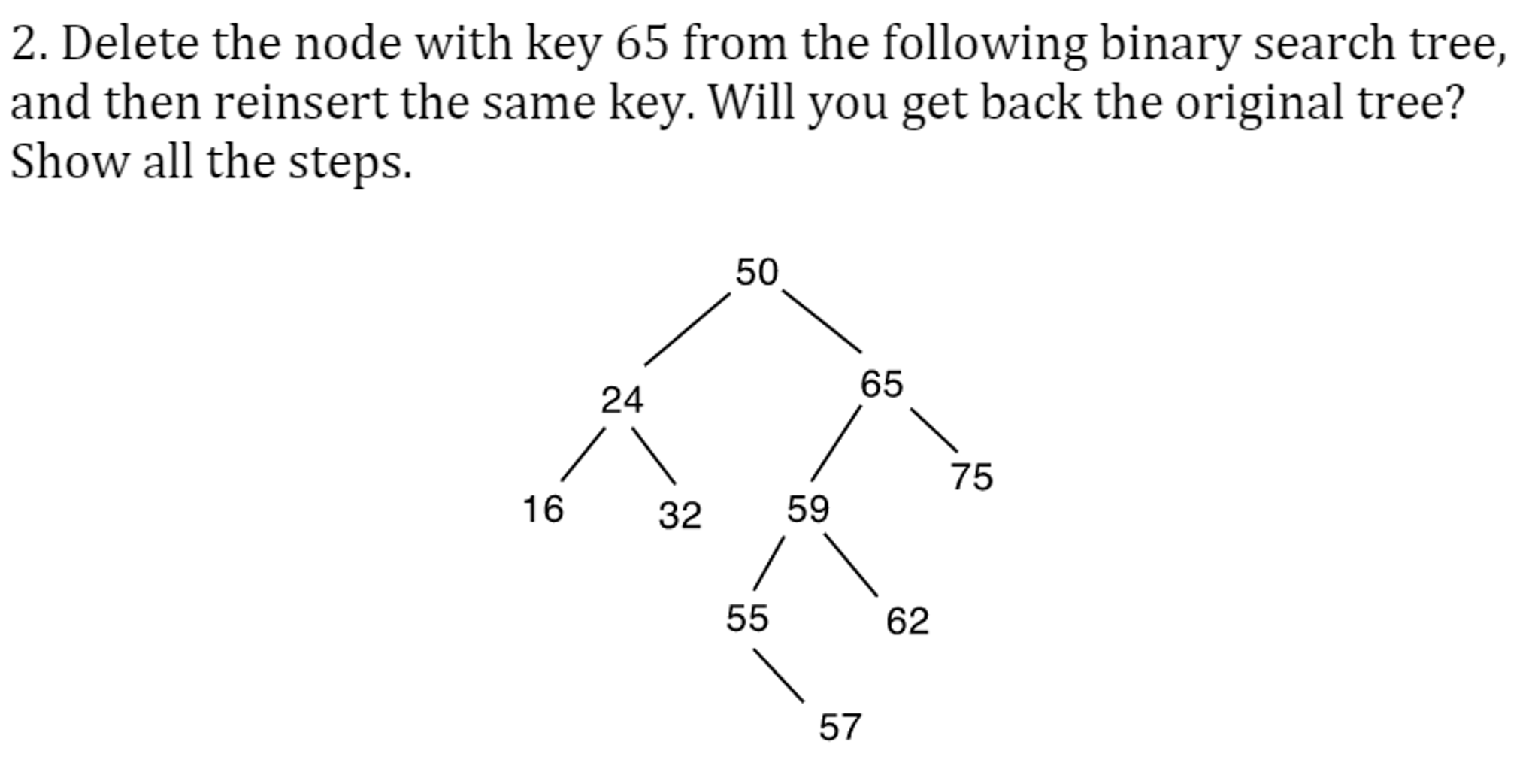 Solved Delete the node with key 65 from the following binary | Chegg.com