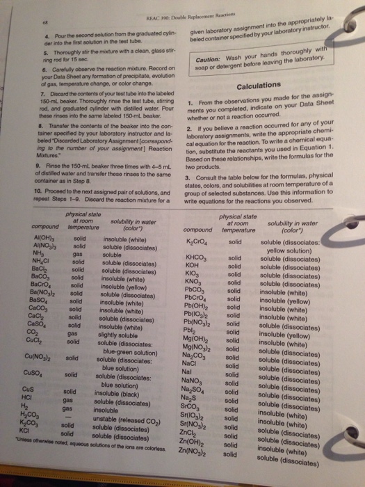 Solved When a blue copper (2) nitrate solution, cu(no3)2 is