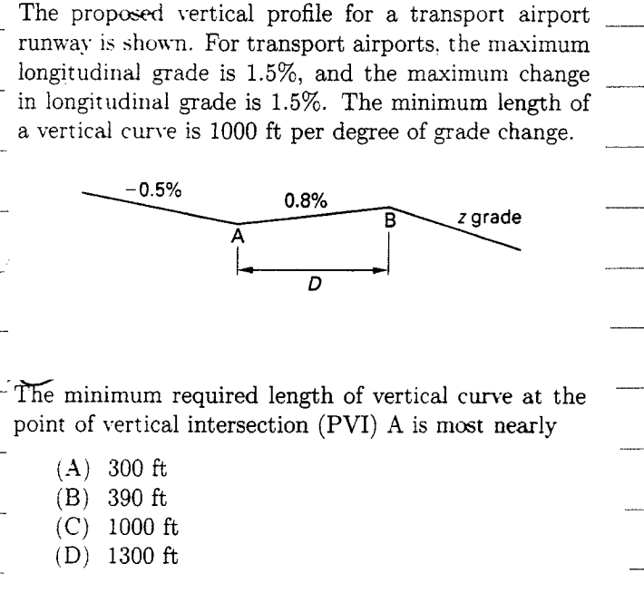 Solved The proposed vertical profile for a transport airport | Chegg.com