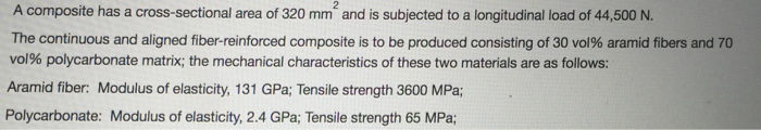 Solved Part A: calculate the fiber matrix ratio.Part B: | Chegg.com