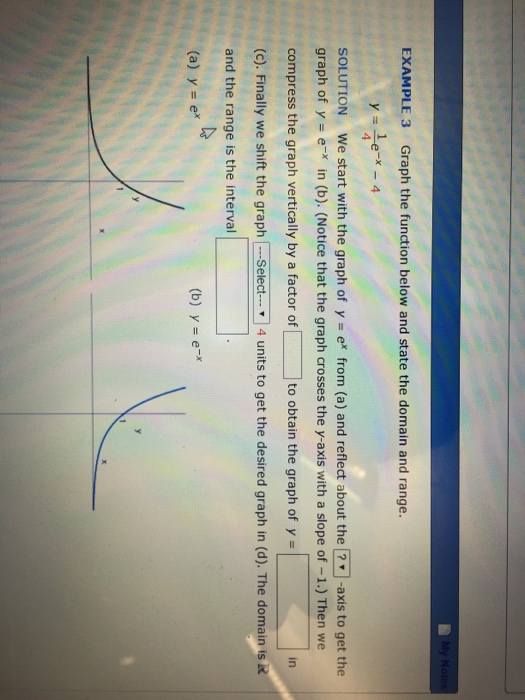 Solved EXAMPLE 3 Graph the function below and state the | Chegg.com