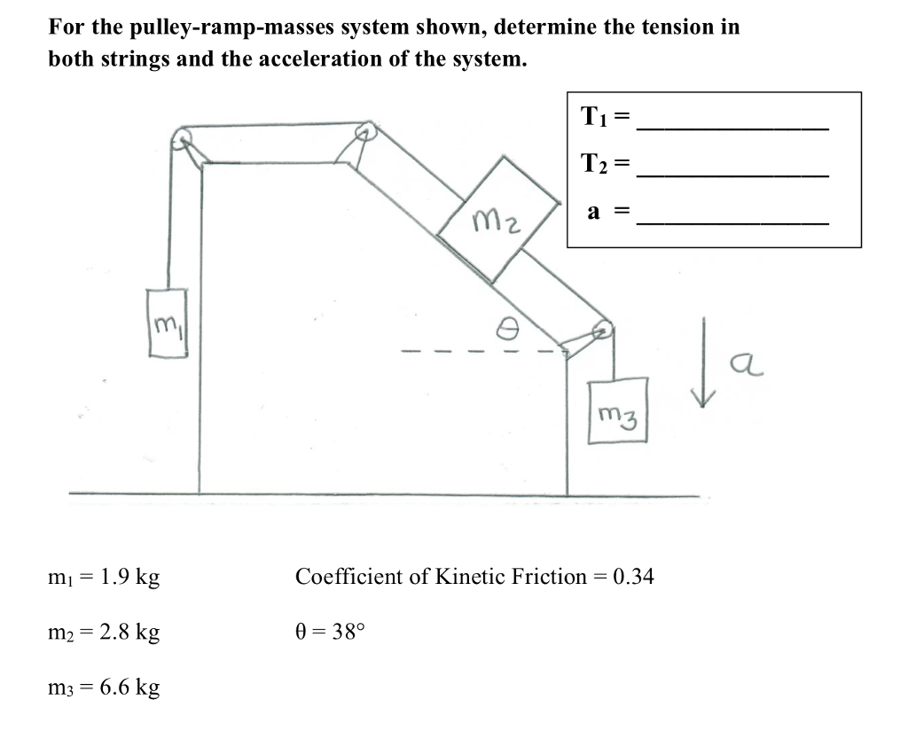 Solved For the pulleyrampmasses system shown, determine