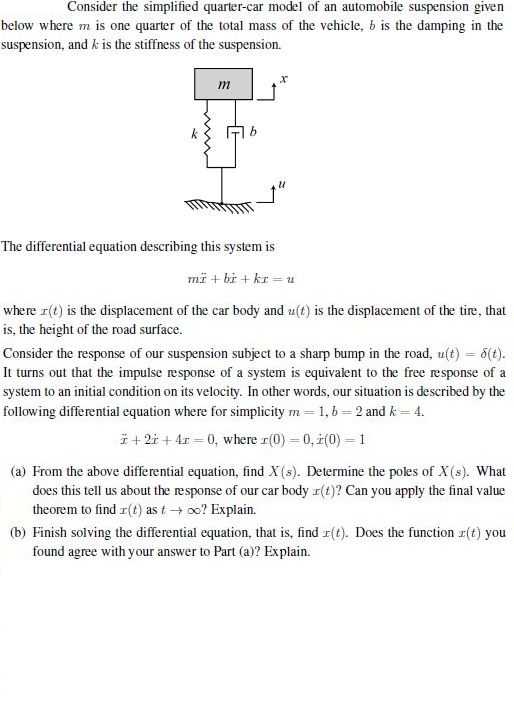 Solved Consider the simplified quartercar model of an