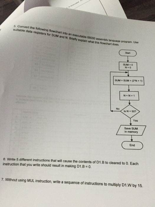 Solved Convert the following flowchart into an execulate | Chegg.com