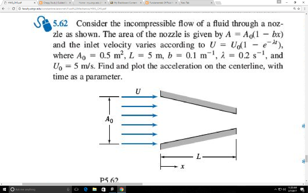 Solved Consider The Incompressible Flow Of A Fluid Through A | Chegg.com