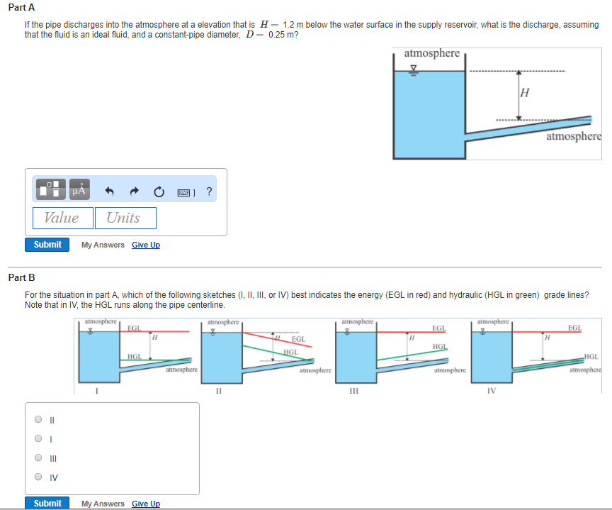 Solved Part A If the pipe discharges into the atmosphere at