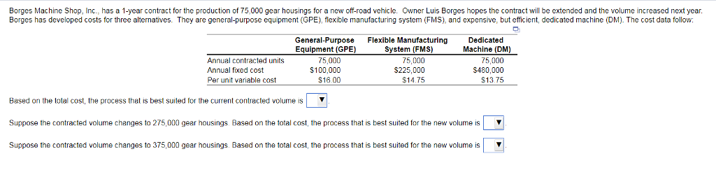 Solved Borges Machine Shop, Inc., has a 1-year contract for | Chegg.com