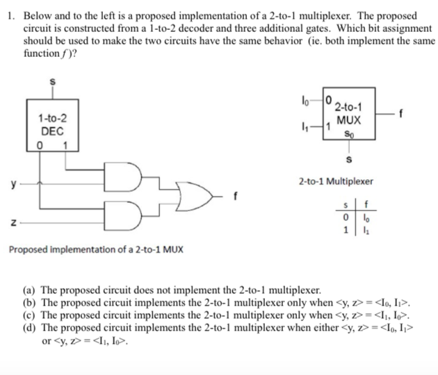 Solved 1. Below and to the left is a proposed implementation | Chegg.com