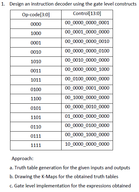 Solved 1 Design An Instruction Decoder Using The Gate Chegg Solved 1 Design An Instruction Decoder Using The Gate Chegg