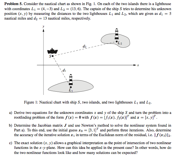 Solved Problem 5. Consider the nautical chart as shown in