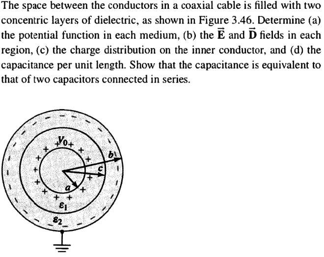 Solved The space between the conductors in a coaxial cable