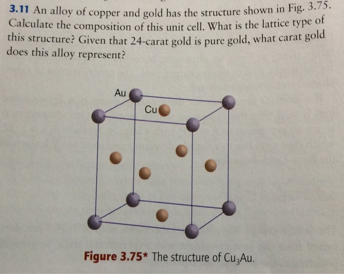 Solved An alloy of copper and gold has the structure shown | Chegg.com