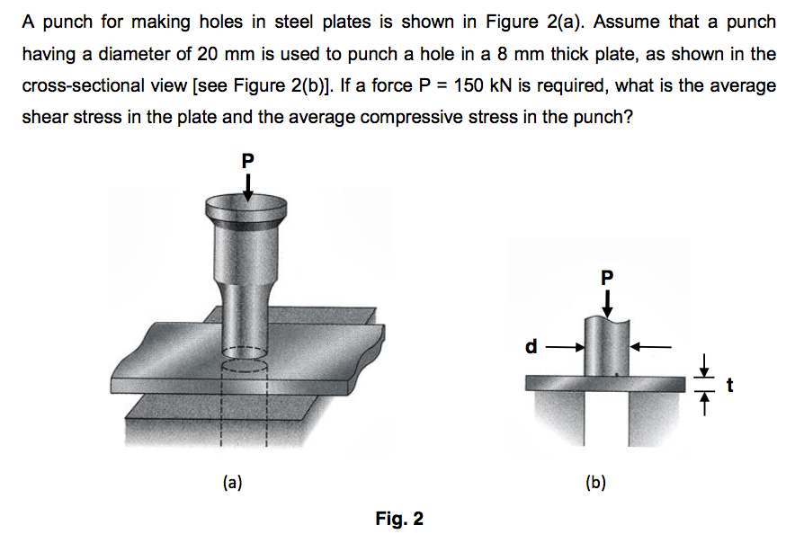 Solved A punch for making holes in steel plates is shown in