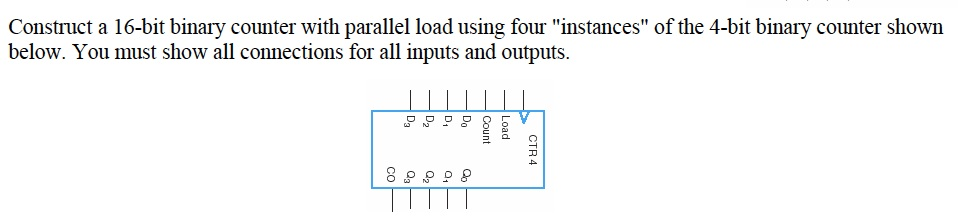 Construct a 16-bit binary counter with parallel load | Chegg.com