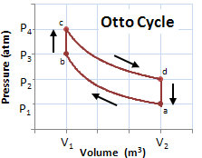 Solved B. | Chegg.com