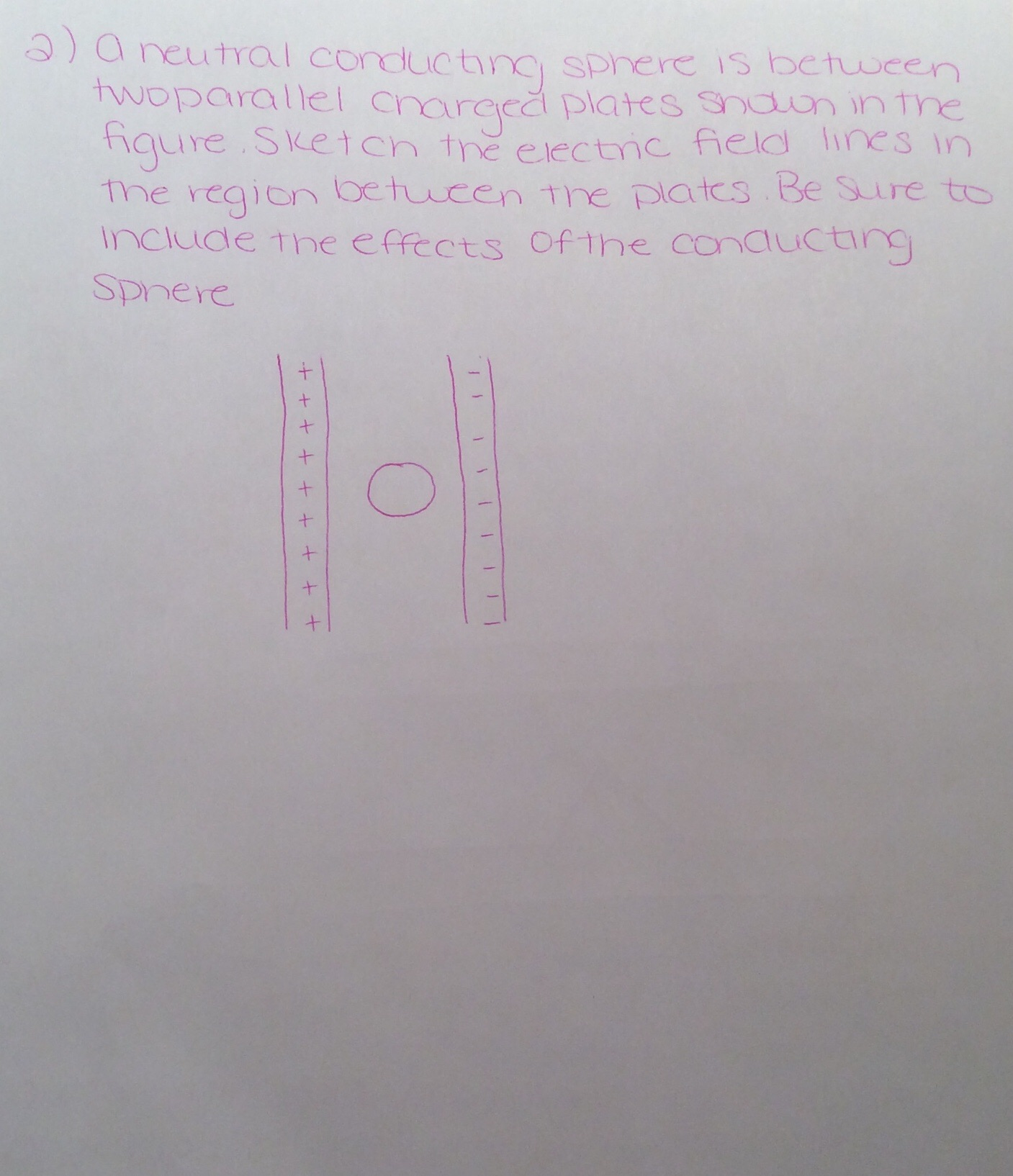 Solved A neutral conducting sphere is between two parallel